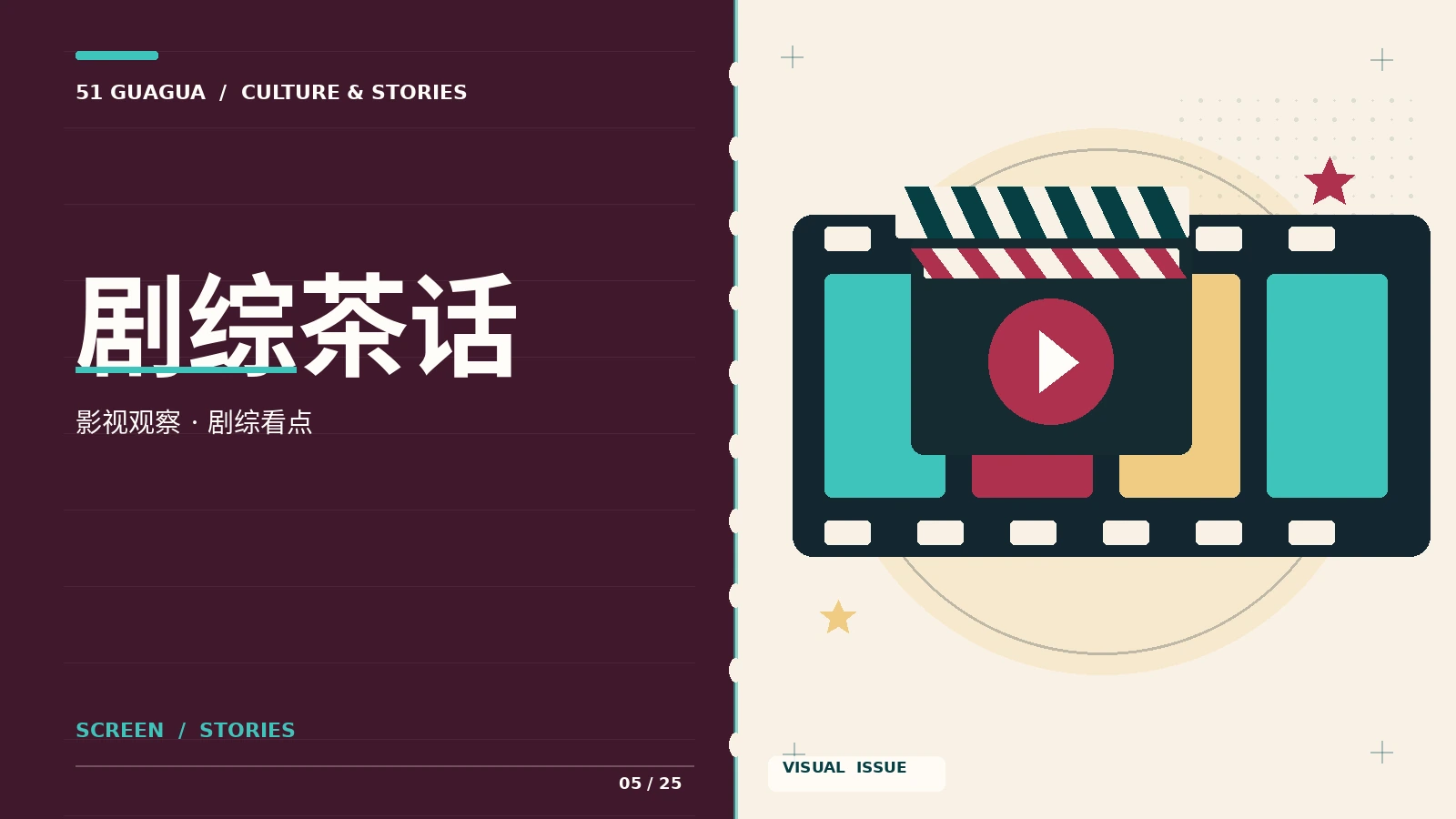 影视作品怎样讲故事